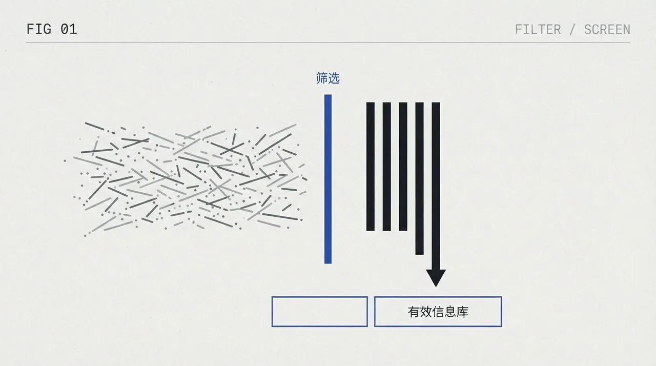 FILTER-SCREEN