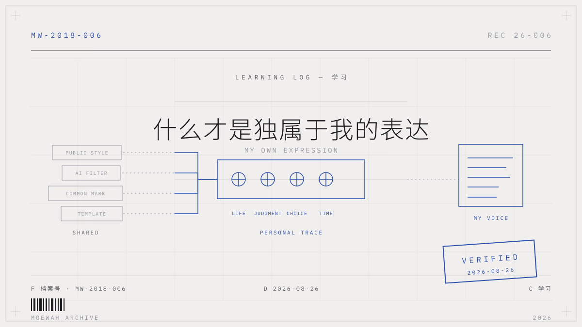 什么才是独属于我的表达