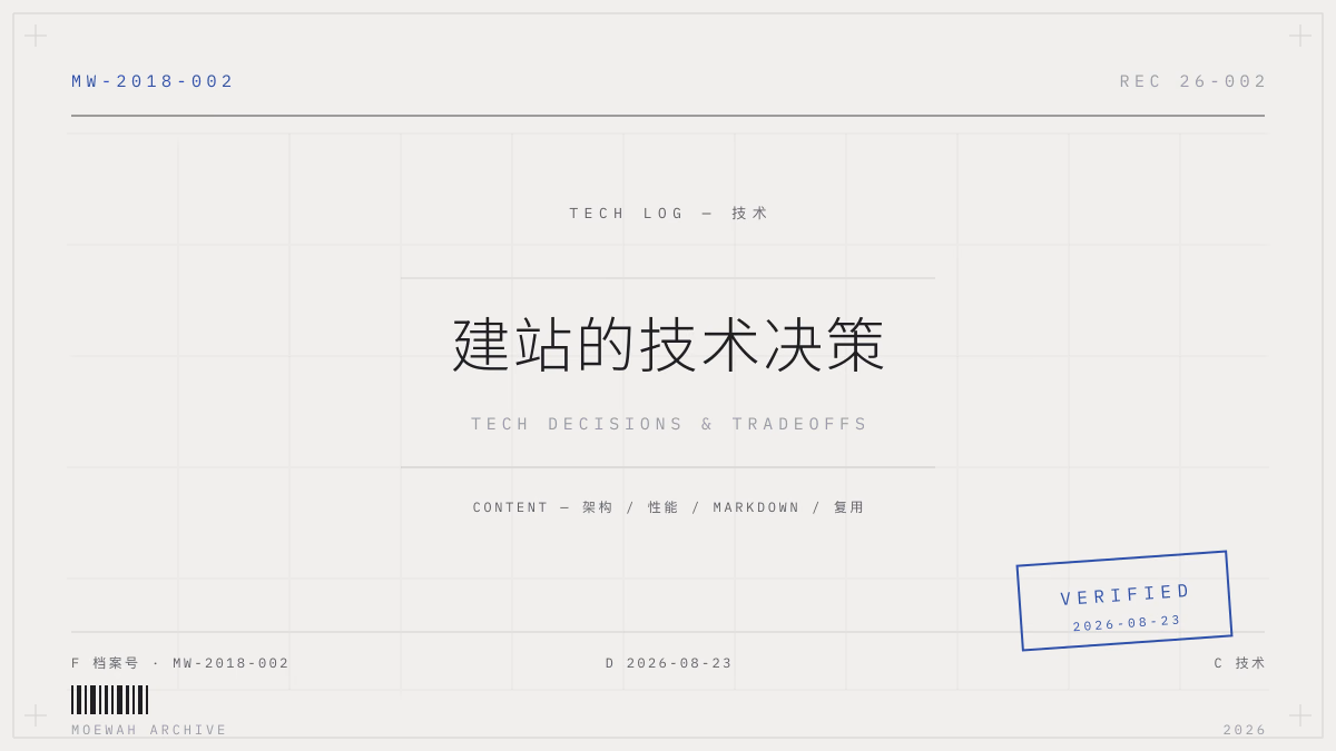 重做个人主页：建站的技术决策