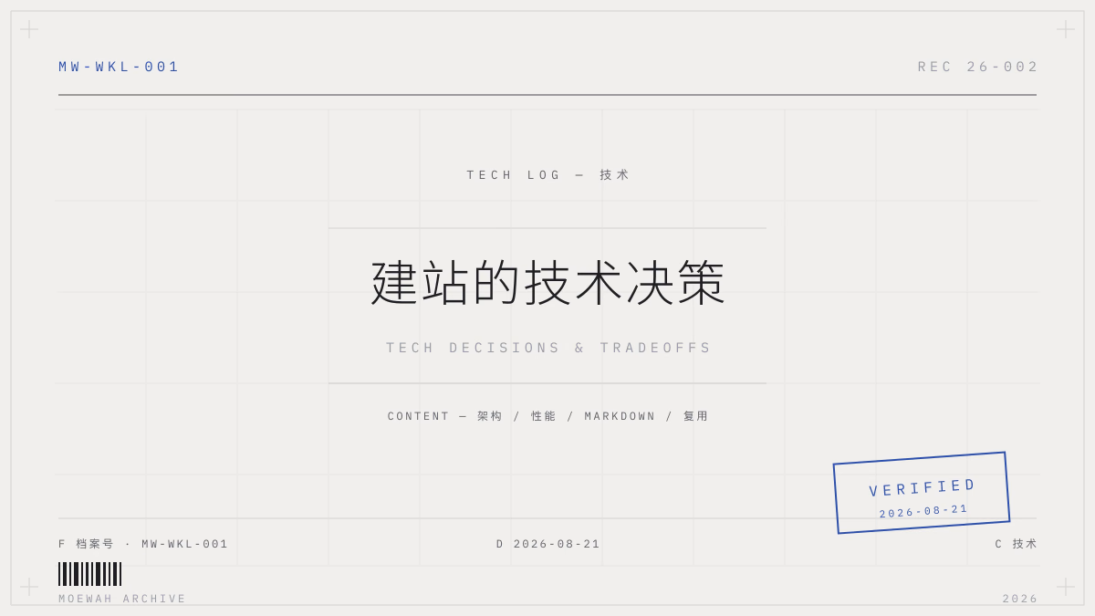 重做个人主页:建站的技术决策