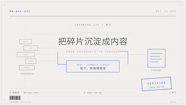 把碎片沉淀成内容