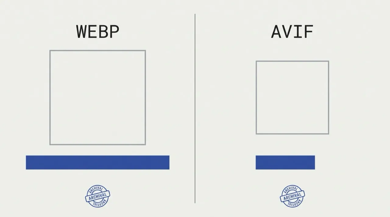 webp vs avif：体积取舍