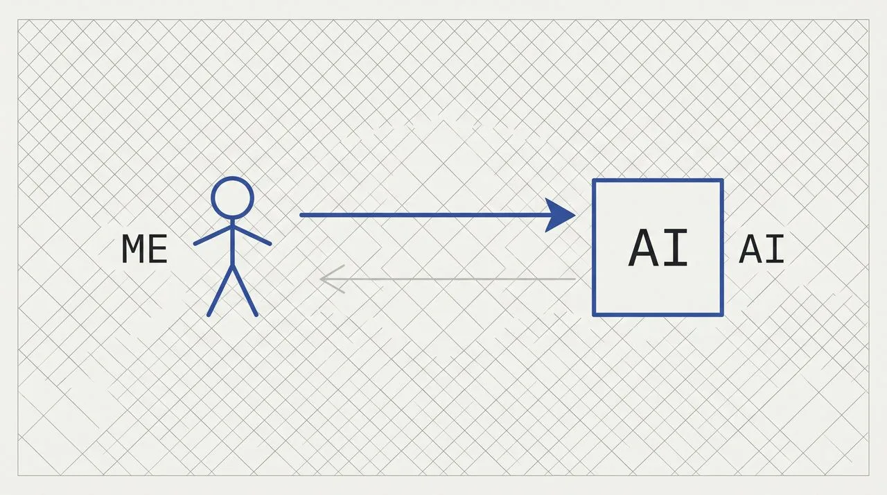 AI 也在这张网中：观察者与工具，谁都没有网外